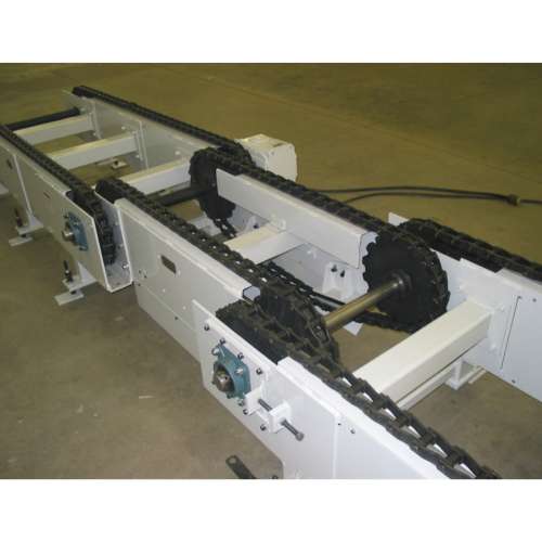 Chanin Conveyor